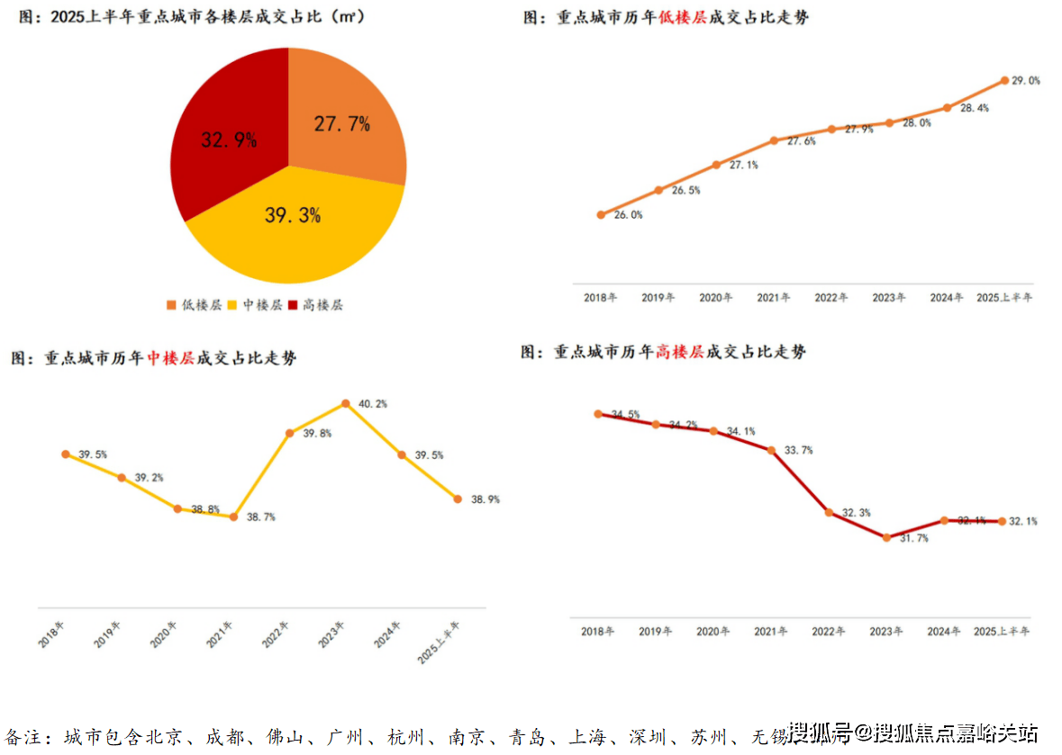 心 - 环境户型价格地址楼盘详情配套电话交房时间配套电话交房时间麻将胡了试玩中環置地中心·望雲 (售楼处) 首页 - 望雲销售中(图3) 心 - 环境户型价格地址楼盘详情配套电话交房时间配套电话交房时间麻将胡了试玩中環置地中心·望雲 (售楼处) 首页 - 望雲销售中(图3)