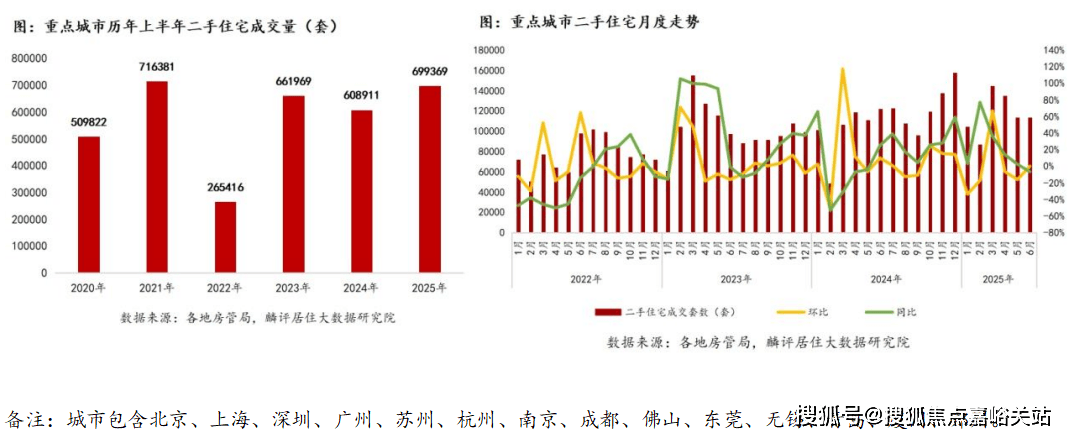 心 - 环境户型价格地址楼盘详情配套电话交房时间配套电话交房时间麻将胡了试玩中環置地中心·望雲 (售楼处) 首页 - 望雲销售中(图5) 心 - 环境户型价格地址楼盘详情配套电话交房时间配套电话交房时间麻将胡了试玩中環置地中心·望雲 (售楼处) 首页 - 望雲销售中(图5)