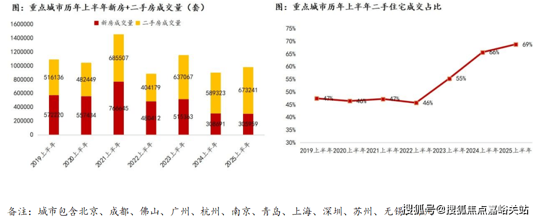心 - 环境户型价格地址楼盘详情配套电话交房时间配套电话交房时间麻将胡了试玩中環置地中心·望雲 (售楼处) 首页 - 望雲销售中(图21) 心 - 环境户型价格地址楼盘详情配套电话交房时间配套电话交房时间麻将胡了试玩中環置地中心·望雲 (售楼处) 首页 - 望雲销售中(图21)