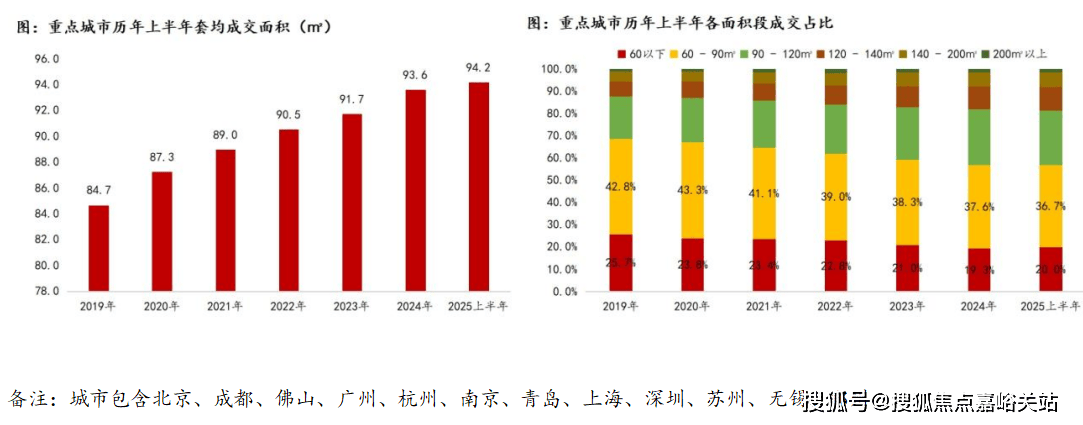 心 - 环境户型价格地址楼盘详情配套电话交房时间配套电话交房时间麻将胡了试玩中環置地中心·望雲 (售楼处) 首页 - 望雲销售中(图30) 心 - 环境户型价格地址楼盘详情配套电话交房时间配套电话交房时间麻将胡了试玩中環置地中心·望雲 (售楼处) 首页 - 望雲销售中(图30)